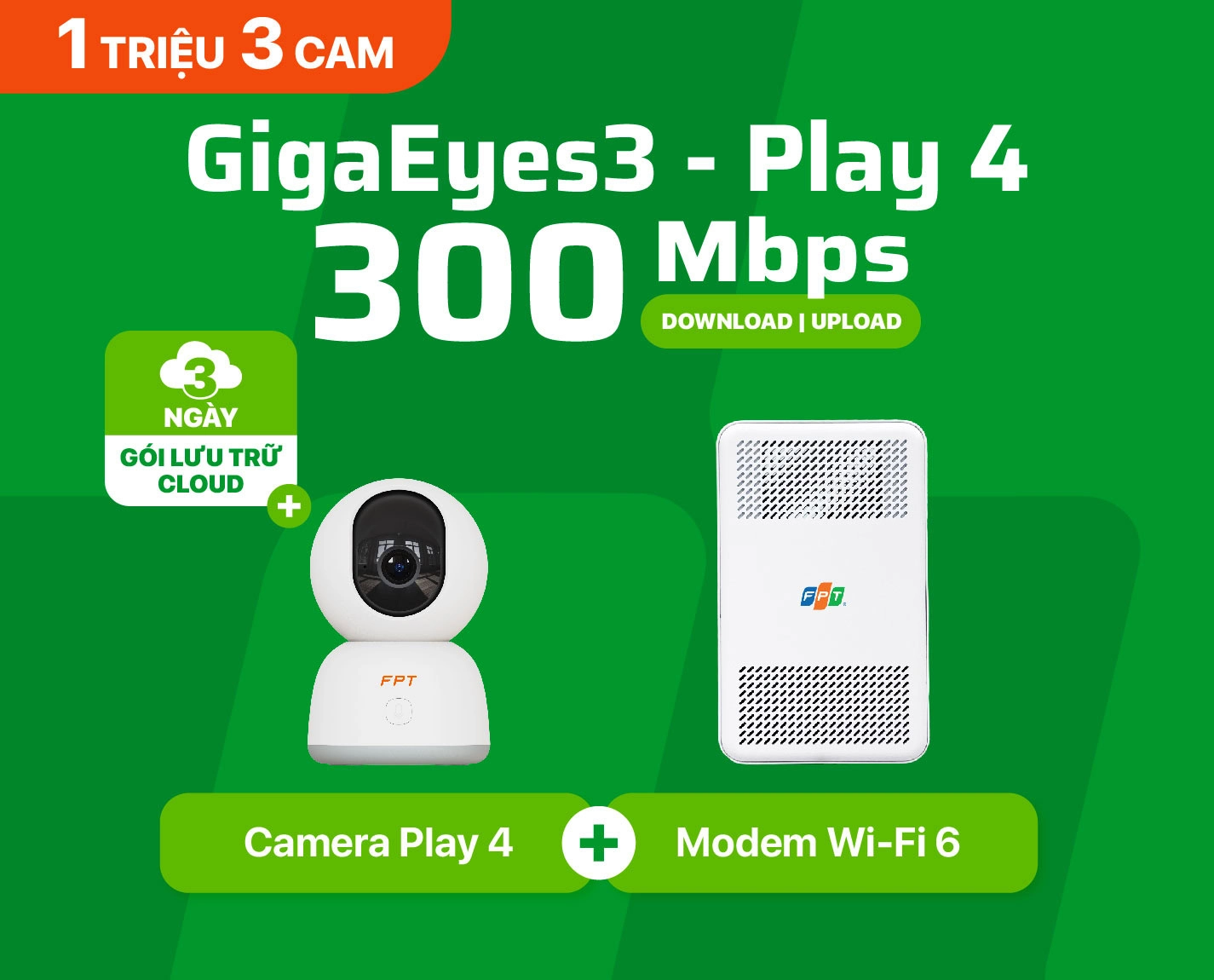 Play 4 + Modem
