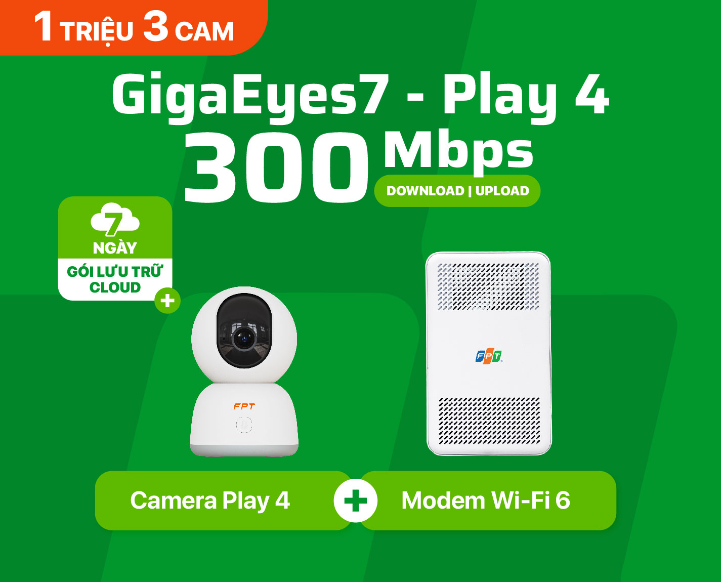 GigaEyes7 Play 4